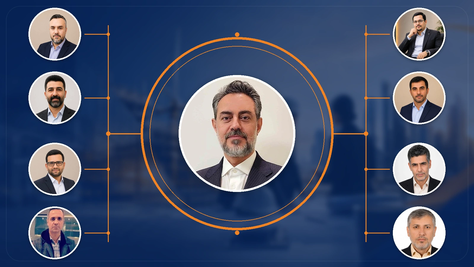 تیم راهبری و مشاوران ارشد به‌سبک